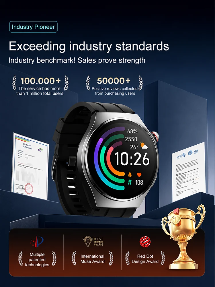 Flagship Health Smartwatch – 24/7 Heart Rate, Blood Oxygen & Sleep Monitor